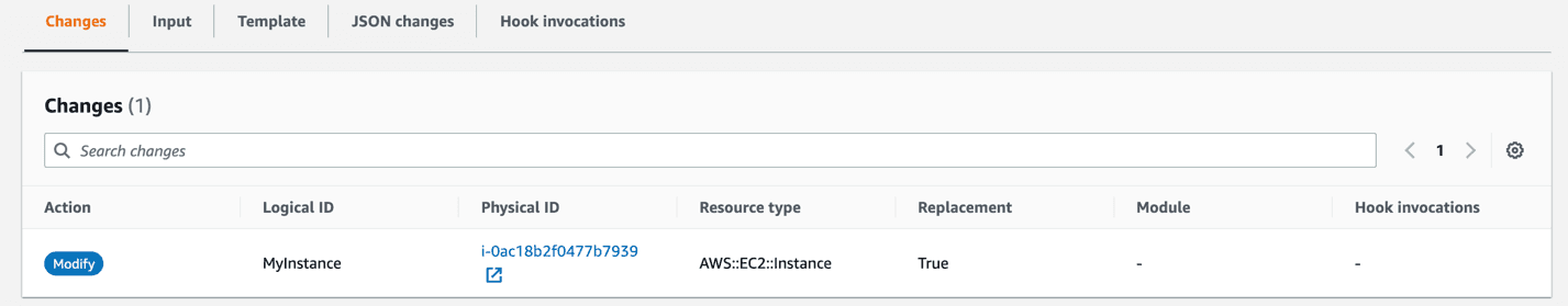 Changes suggested in the changeSet for our CloudFormation stack