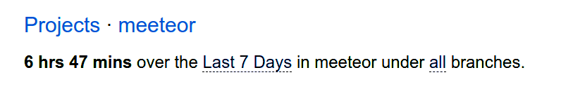 how much time I invested