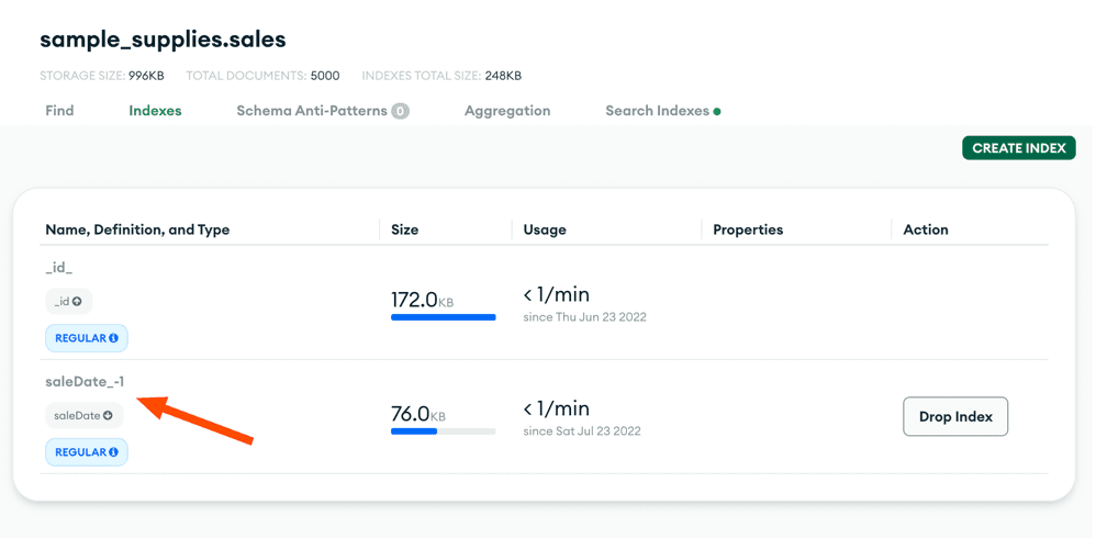 MongoDB database index