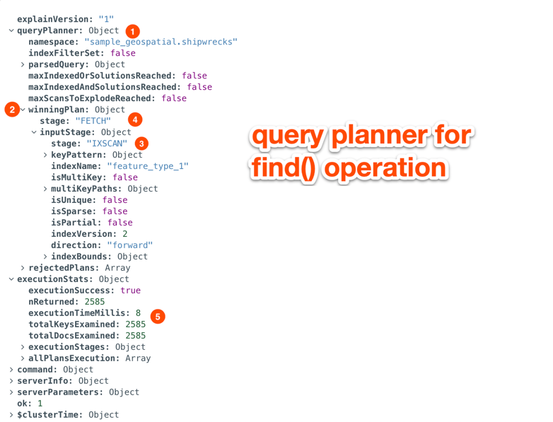 Find operation query planner